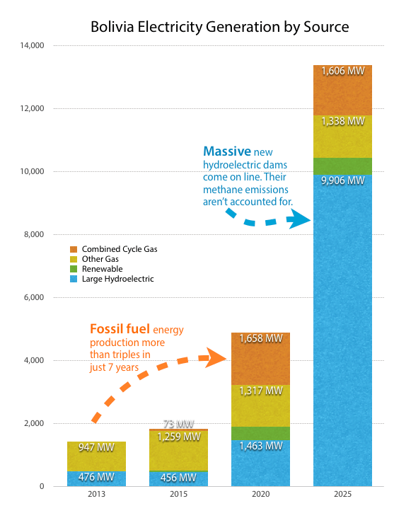 Screen Shot 2015-11-30 at 1.01.55 PM