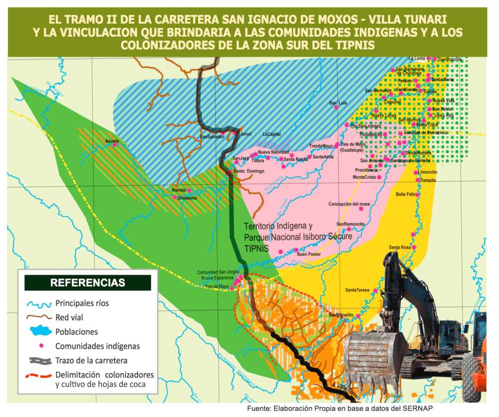 CEDIB-Carretera, Comunidades